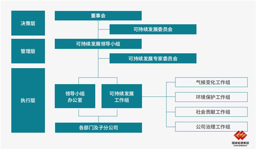 60898d93029a4305ae4b82d118de38c0